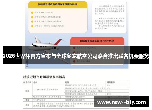 2026世界杯官方宣布与全球多家航空公司联合推出联名机票服务