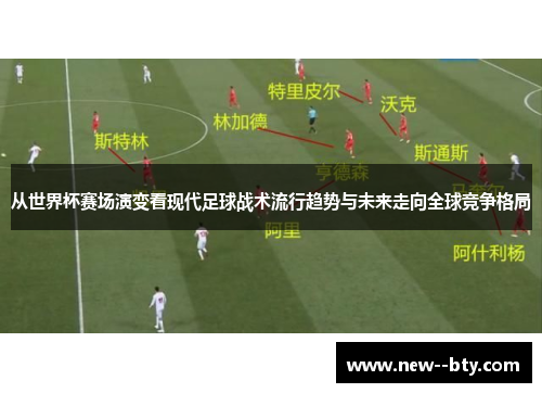 从世界杯赛场演变看现代足球战术流行趋势与未来走向全球竞争格局 从世界杯赛场演变看现代足球战术流行趋势与未来走向全球竞争格局
