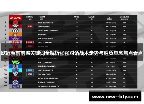 欧冠赛前前瞻关键词全解析强强对话战术走势与胜负悬念焦点看点